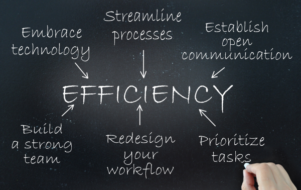 Gestion de la procrastination Gestion de la procrastination